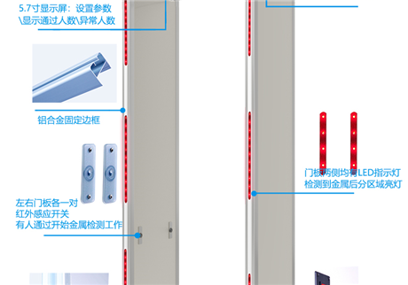 金屬探測(cè)門：安全守護(hù)與科技應(yīng)用的融合