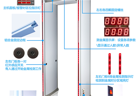 金屬探測(cè)門(mén)：公共場(chǎng)合提升安全性作用